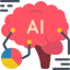 A.I and Automations